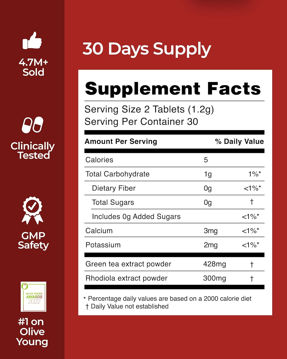 Green Tea Extract Tablets with Vitamins & Minerals - 30 Day Supply of Coleology Cut Formula (1-60 Tablets)