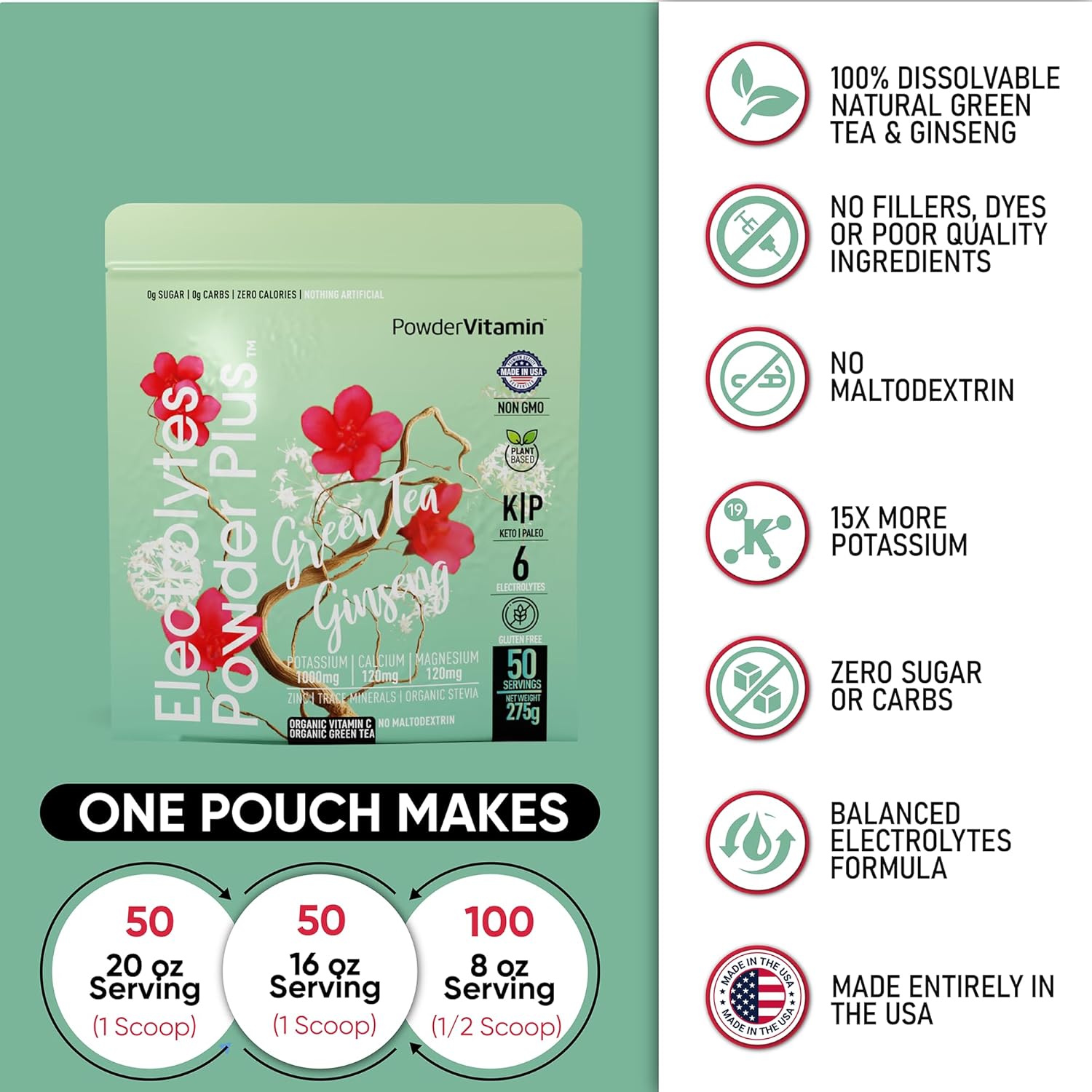 Green Tea Ginseng Electrolyte Powder with PowderVitamin - Keto-Friendly, Sugar-Free Hydration Powder with Pink Himalayan Salt, 1000mg Potassium, 120mg Calcium, 120mg Magnesium - 50 Servings