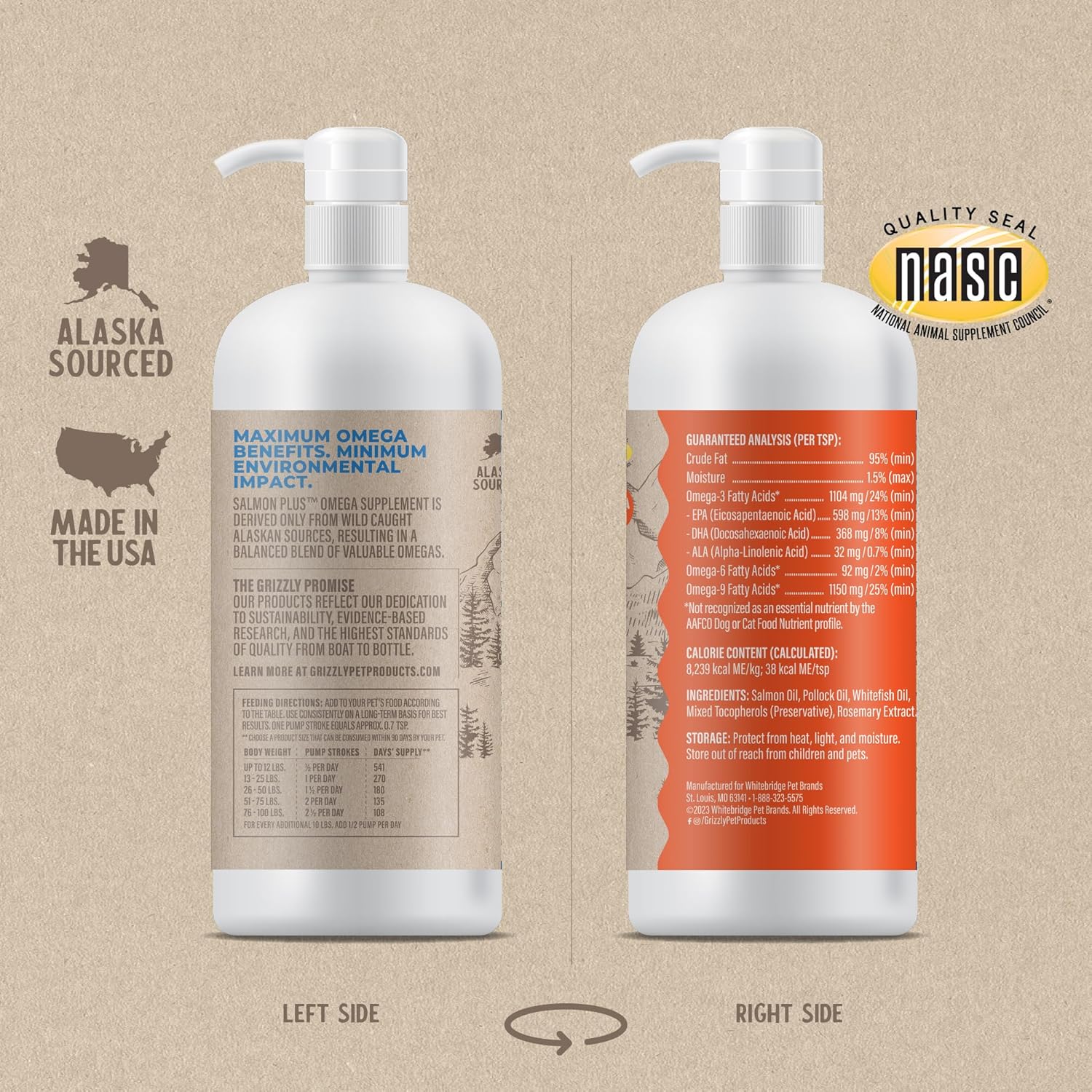 Grizzly All-Natural Wild Alaskan Salmon Oil Dog Food Supplement - Omega 3 Fatty Acids - 32 oz Bottle