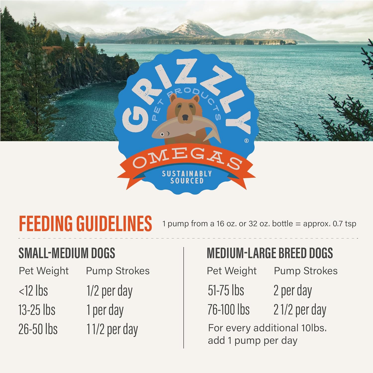 Grizzly All-Natural Wild Alaskan Salmon Oil Dog Food Supplement - Omega 3 Fatty Acids - 32 oz Bottle