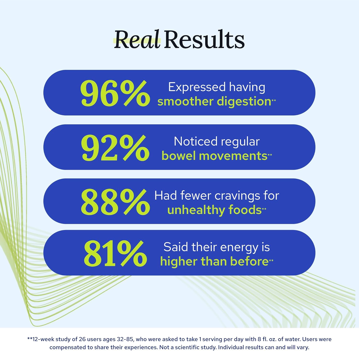 Gundry MD Bio Complete 3: 3-in-1 Probiotic Supplement for Gut Health, Digestion, Bloating, Gas, Energy, Skin, and Focus - 30 Day Supply