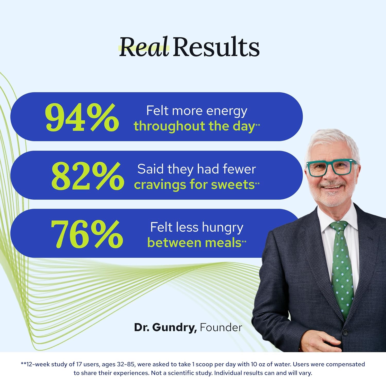 Gundry MD Blueberry Lemonade MCT Wellness Powder - Supports Energy, Ketone Production & Brain Health - Keto-Friendly & Sugar-Free - 30 Servings