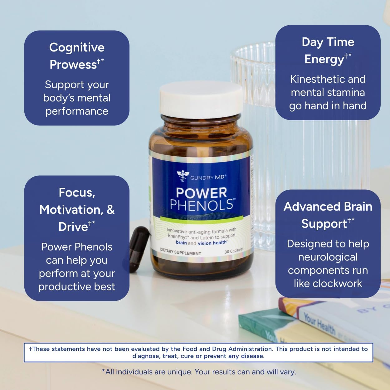 Gundry MD Power Phenols Brain Health Supplement - Boost Cognition, Focus, Motivation, & Energy - 30 Servings