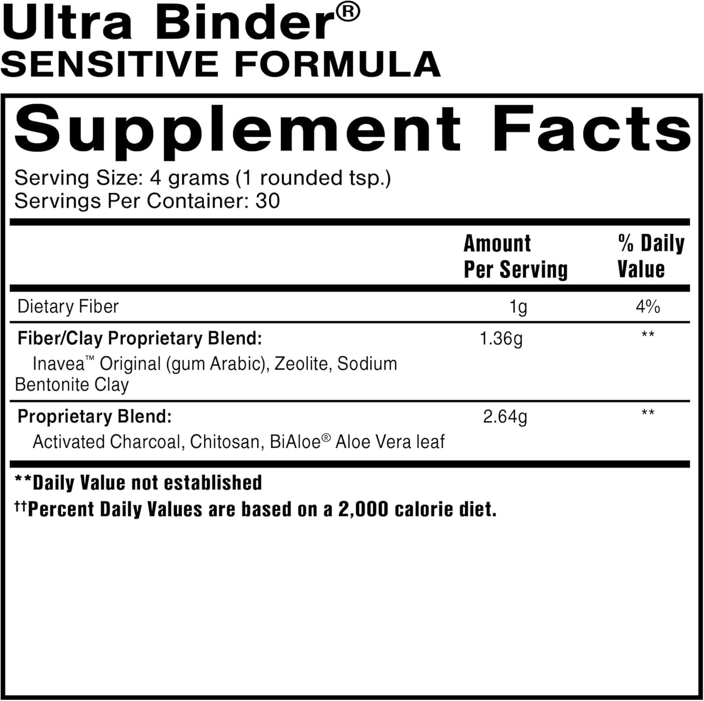 Gut Health Supplement with Activated Charcoal and Bentonite Clay - Cleansing Support Powder - Quicksilver Scientific Ultra Binder Sensitive Formula (120g)