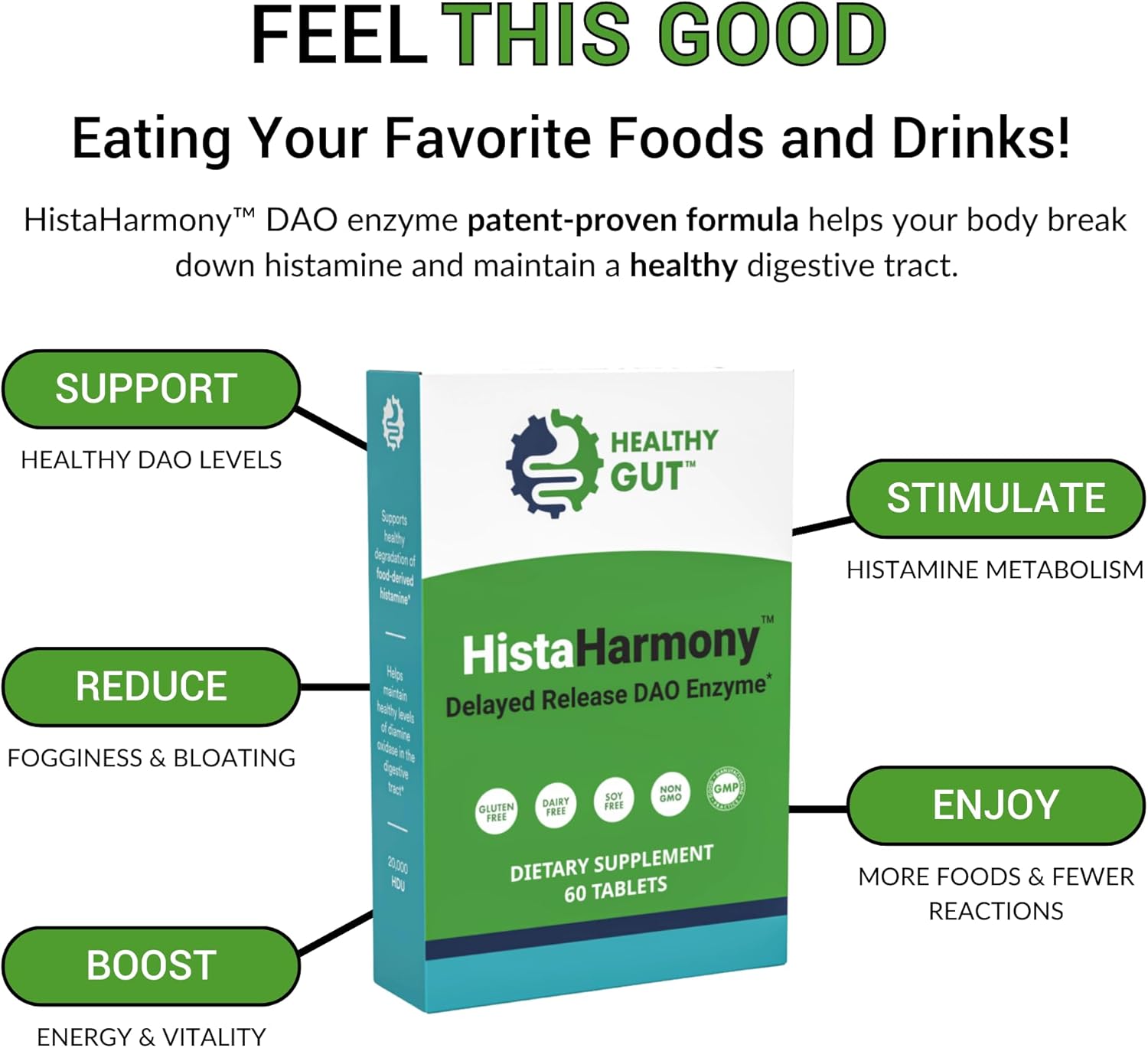 Gut Health Support Enzyme 30,000 HDU | Delayed-Release DAO Diamine Oxidase | HistaHarmony | 60 Servings