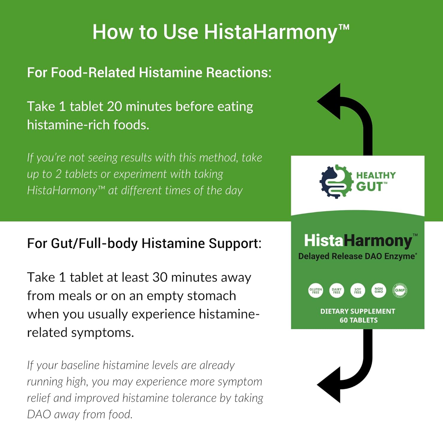 Gut Health Support Enzyme 30,000 HDU | Delayed-Release DAO Diamine Oxidase | HistaHarmony | 60 Servings