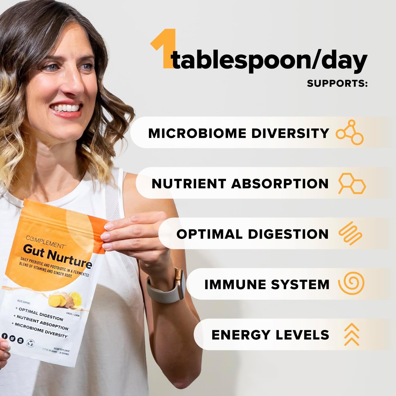 Gut Nourish Prebiotic + Postbiotic Superfood Powder with Ginger Root - 30 Servings for Digestive Health and Leaky Gut Repair