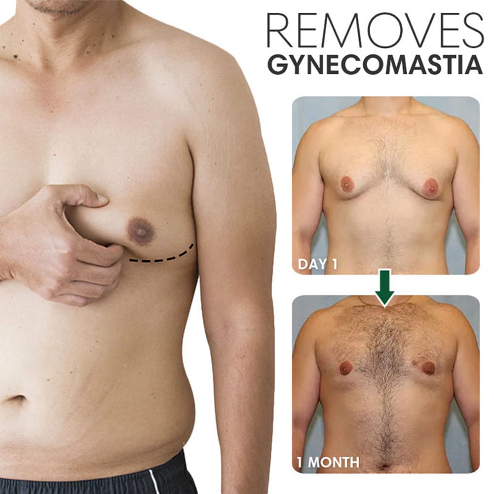 Gynecomastia Tightening Ginger Cream - Improves Elasticity & Burns Fats for Firm Male Chest Shape