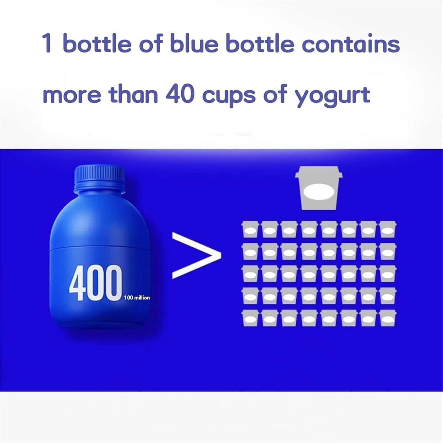 HAIION Probiotics 40 Billion CFU - 30 Bottles for Digestive Health - 21oz Total Supplement Pack