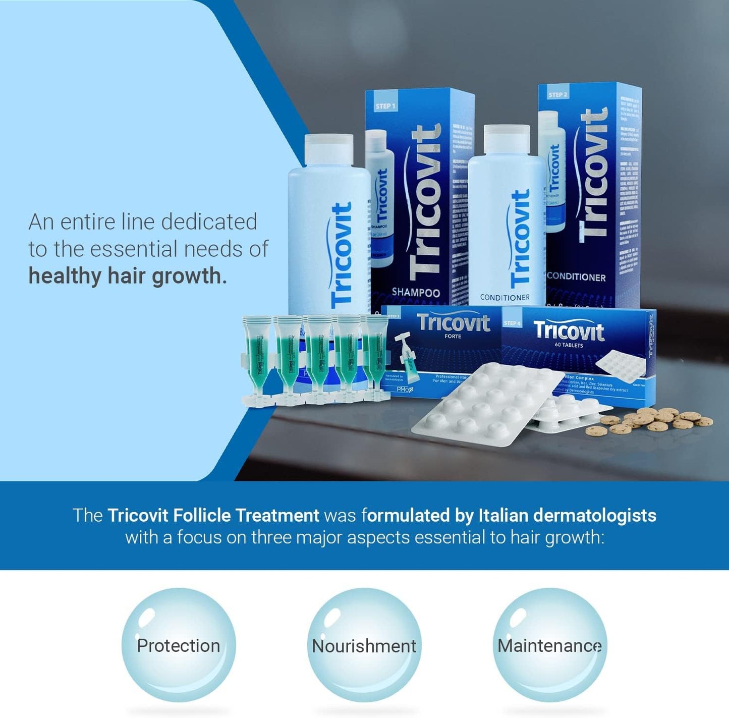 Hair Growth Supplement with Amino Acids, Minerals, and Antioxidants - Dermatologist-Formulated for Women & Men - Gluten-Free (60 tablets)