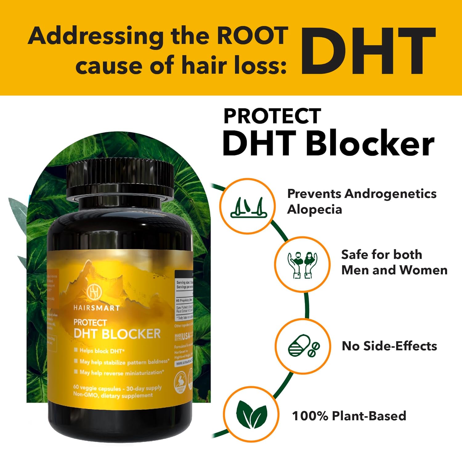 Hair ReGrowth Vitamins for Men - DHT Blocker Supplement with Saw Palmetto, Nettle, Green Tea, Pygeum Bark, Pumpkin Seed - Gluten-Free Formula - 60 Count