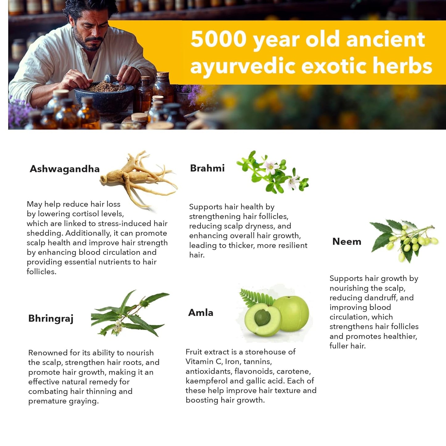 Hair ReGrowth Vitamins for Men - DHT Blocker Supplement with Saw Palmetto, Nettle, Green Tea, Pygeum Bark, Pumpkin Seed - Gluten-Free Formula - 60 Count