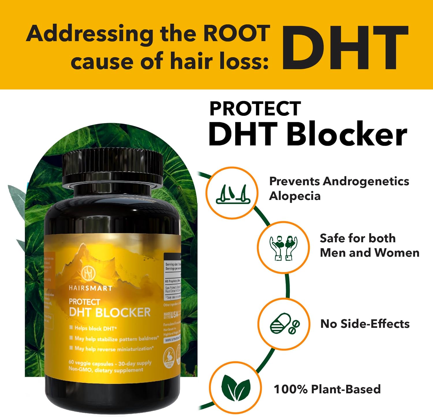 HairSmart DHT Blocker Supplement for Men - Hair Regrowth Vitamins with Saw Palmetto, Stinging Nettle, Green Tea, Pygeum Bark & Pumpkin Seed - Gluten-Free Formula (180 Count)