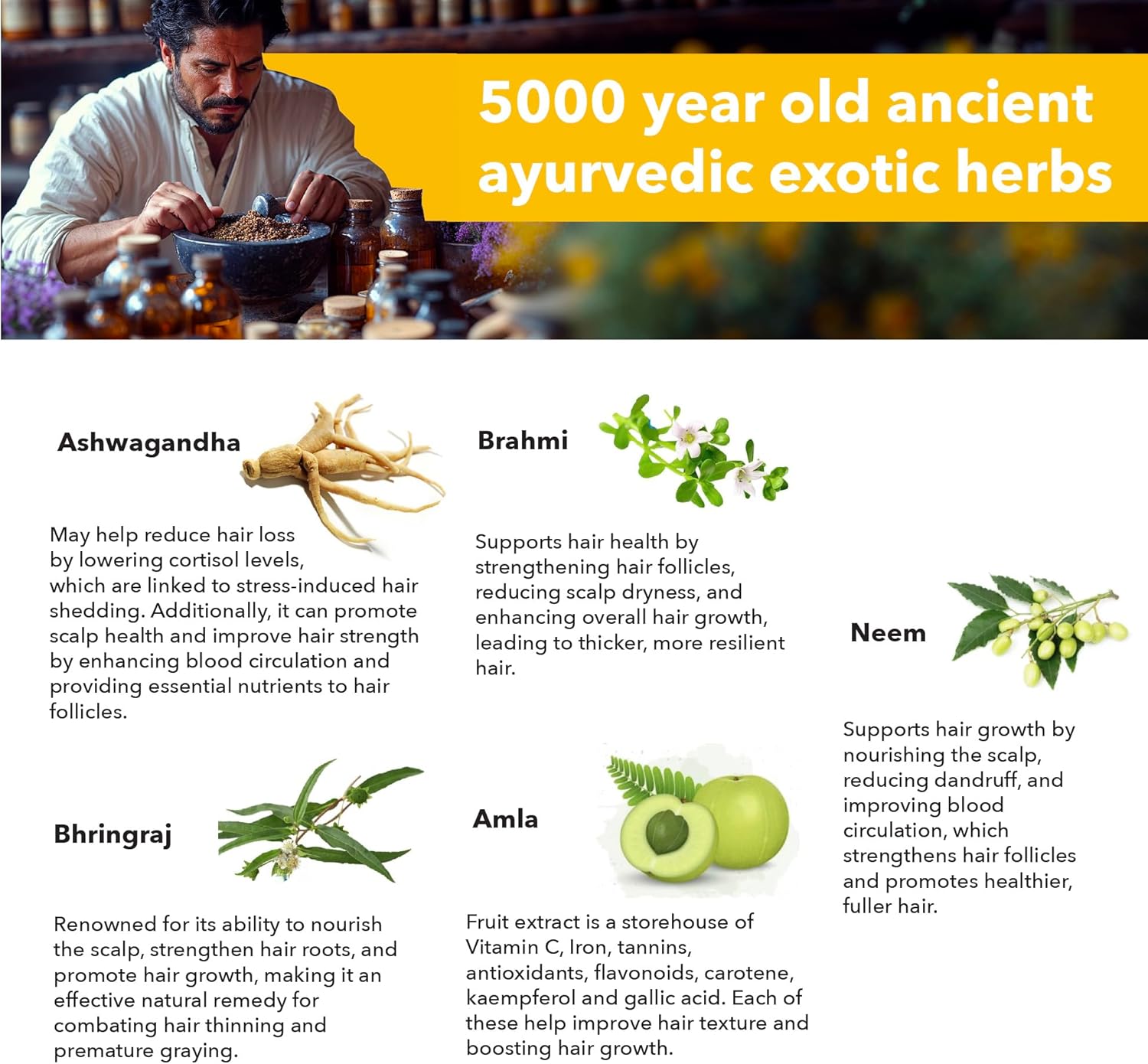 HairSmart DHT Blocker Supplement for Men - Hair Regrowth Vitamins with Saw Palmetto, Stinging Nettle, Green Tea, Pygeum Bark & Pumpkin Seed - Gluten-Free Formula (180 Count)