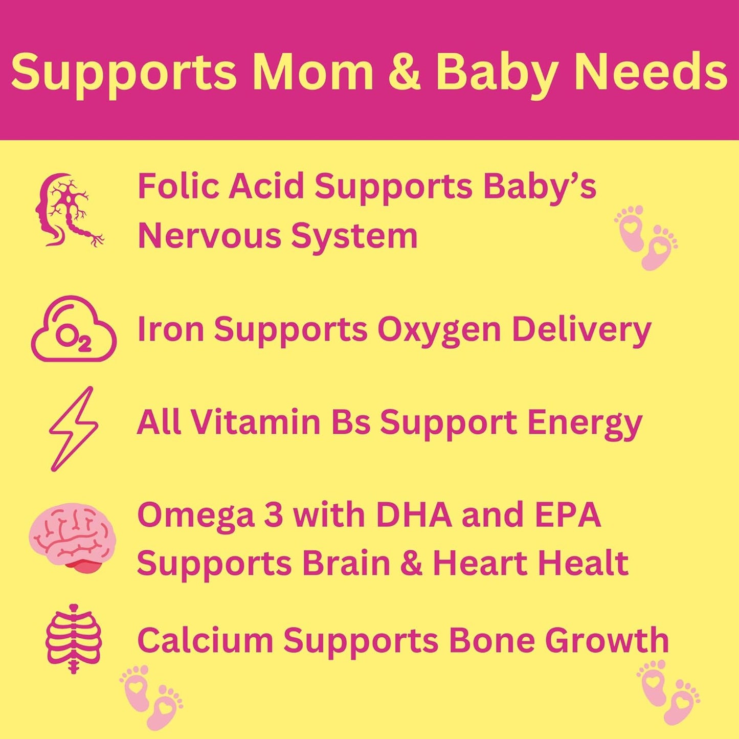 Halal Prenatal Vitamins with DHA, Folic Acid & Iron - Essential Pregnancy Multivitamin - 17 Vitamins - 90 Softgels