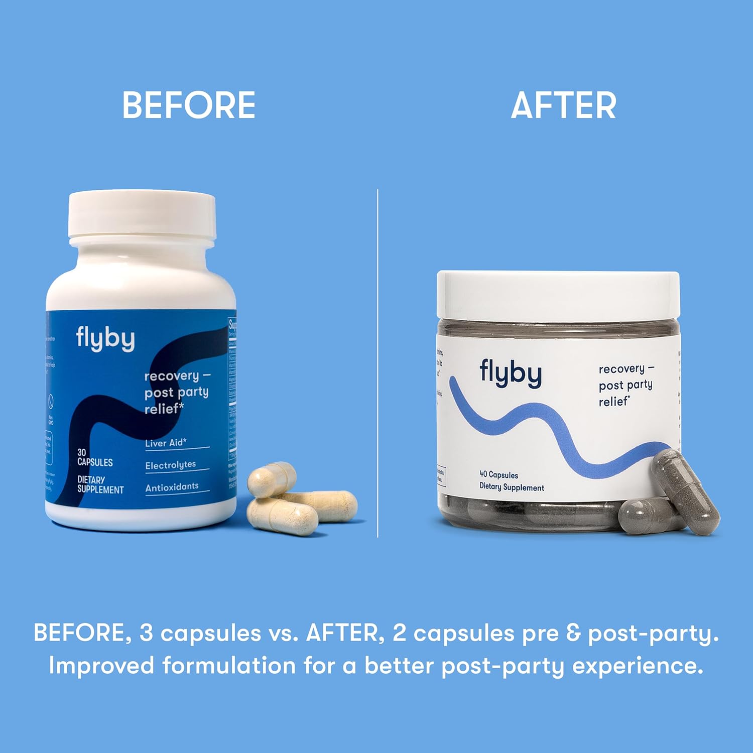 Hangover Recovery Pills - Prevent Hangovers and Support Liver Health - 40 & 20 Count