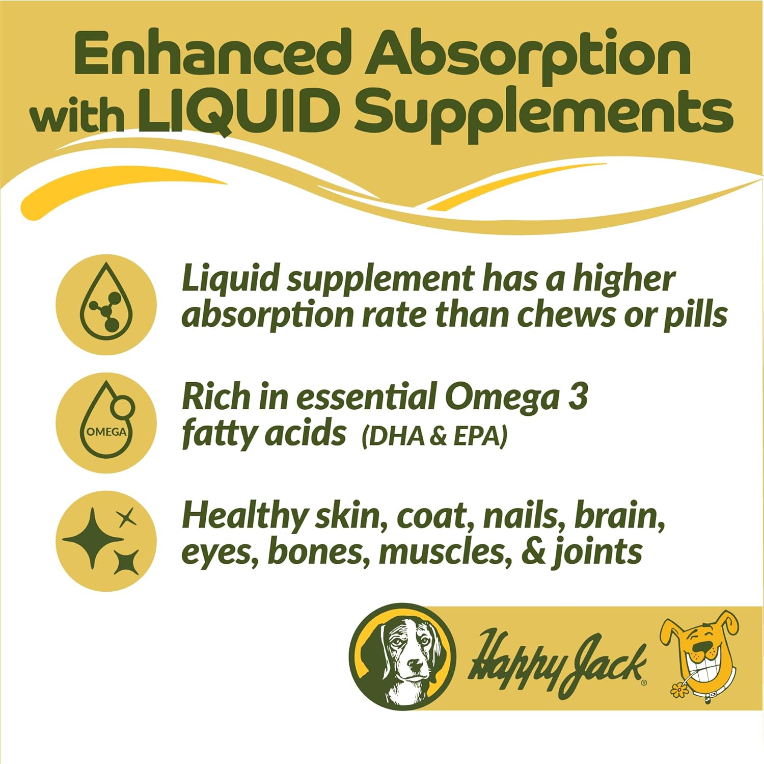 Happy Jack Omega 3 Fish Oil Supplement for Dogs 16 oz - Skin, Coat, Brain, Eyes, Bones, Joint, Heart, Immune Health - Energy Booster - EPA, DHA, Vitamin A, D