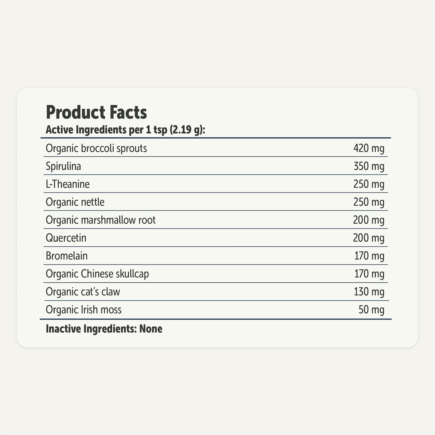 Harmony Skin & Coat Supplement for Dogs with Quercetin - Balanced Histamine Support for Allergies - Veterinarian Formulated