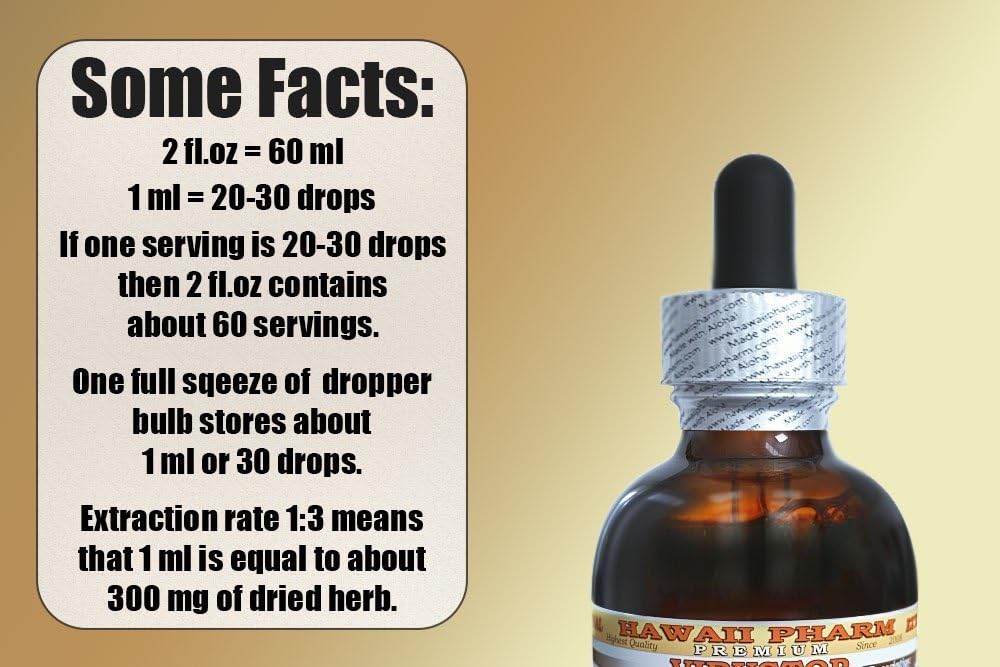 HawaiiPharm Fang Feng and Siler Tincture - Dried Root Powder Liquid Extract, Herbal Supplement 64 oz Unfiltered