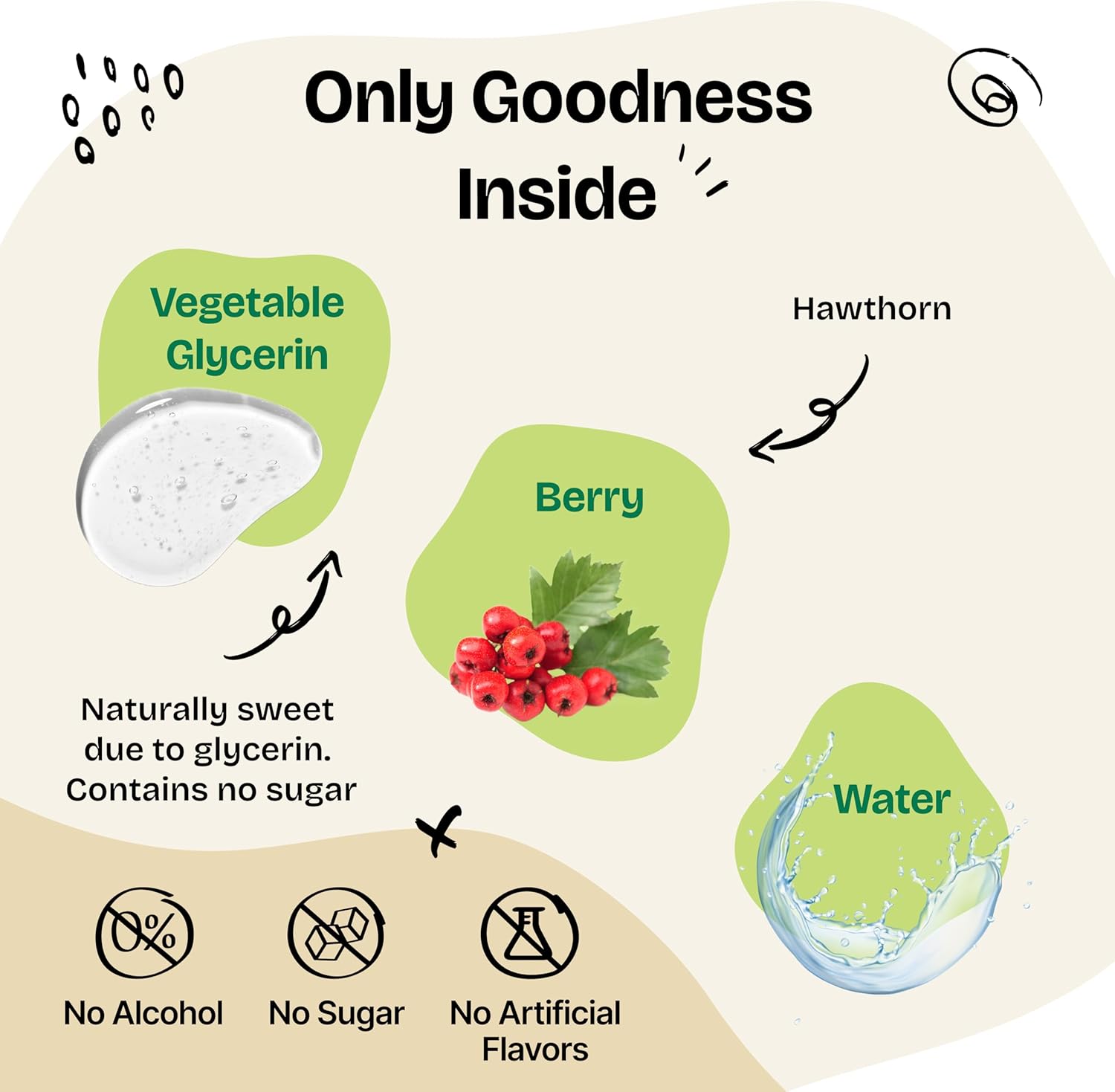 Hawthorn Berry Drops for Dogs - Liquid Heart Health Supplement - Antioxidant Support for Happy Pets - 2 oz Bottle, Preservative-Free