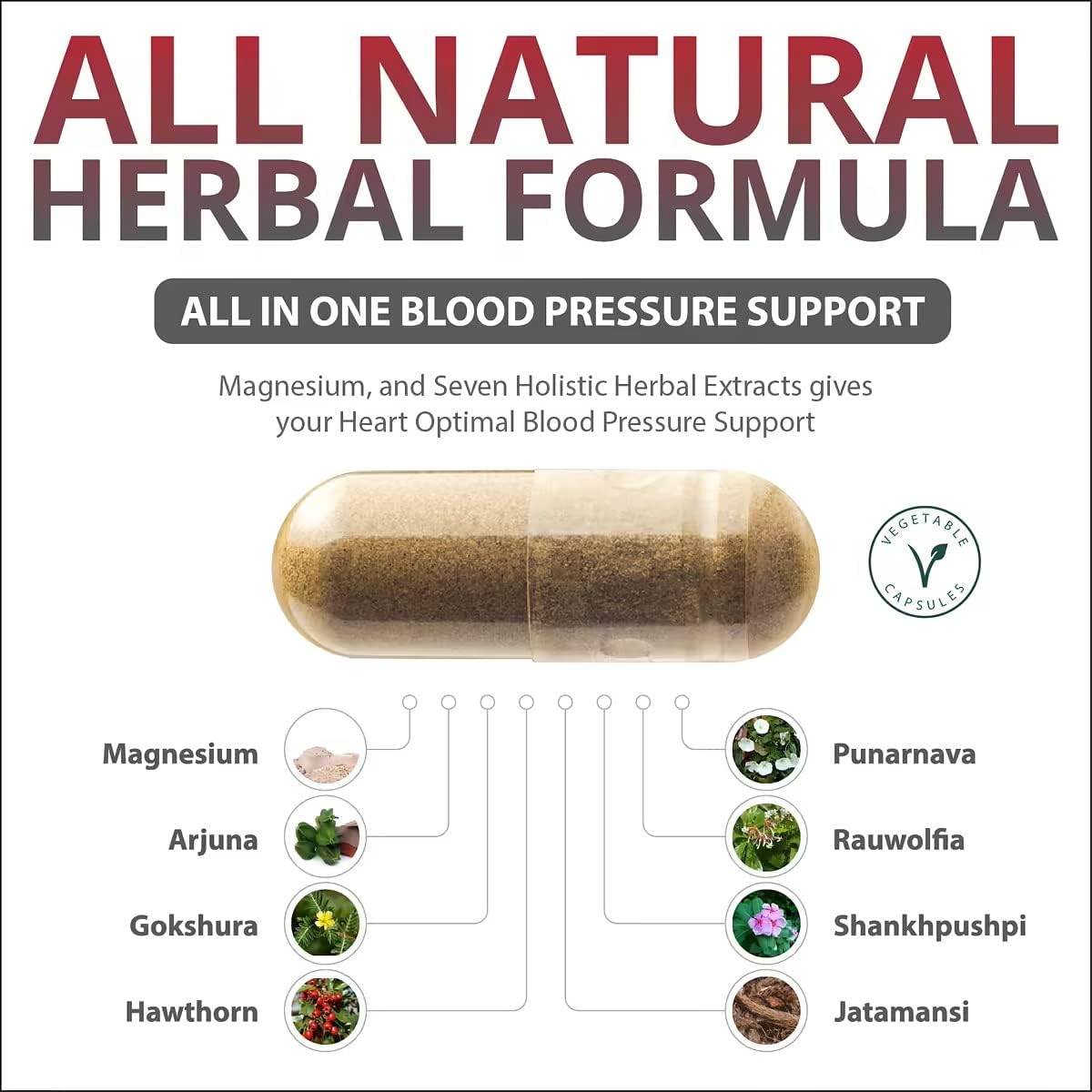 Hawthorn Berry & Magnesium Supplement for Heart Health - Supports Cardio Care, Blood Pressure, Cholesterol & Hypertension - 60 Capsules