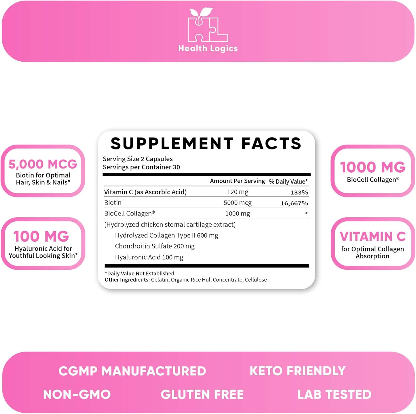 Health Logics Radiate | Biotin Hair Skin Nails Supplement with Collagen & Vitamin C | Reduce Facial Lines & Wrinkles, Promote Joint Comfort