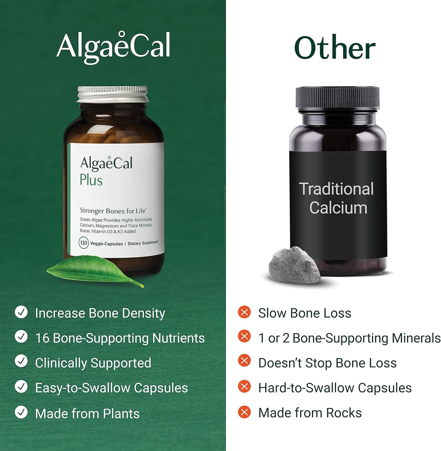 Healthy Bones Bundle: ALGAECAL Calcium Supplement with Vitamin D3 & K2, Magnesium, Book by Lara Pizzorno - Boost Bone Health, 1-Month Supply