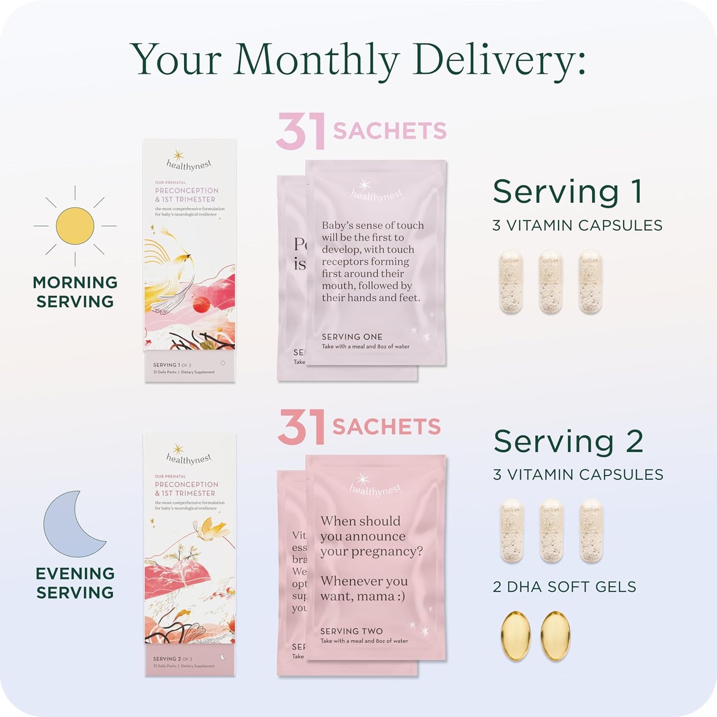 Healthybaby HealthyNest Prenatal Vitamin: Preconception & 1st Trimester Support for Fetal Brain Development, Methylfolate, Choline, DHA, Iron, Inositol - 31 Day Supply