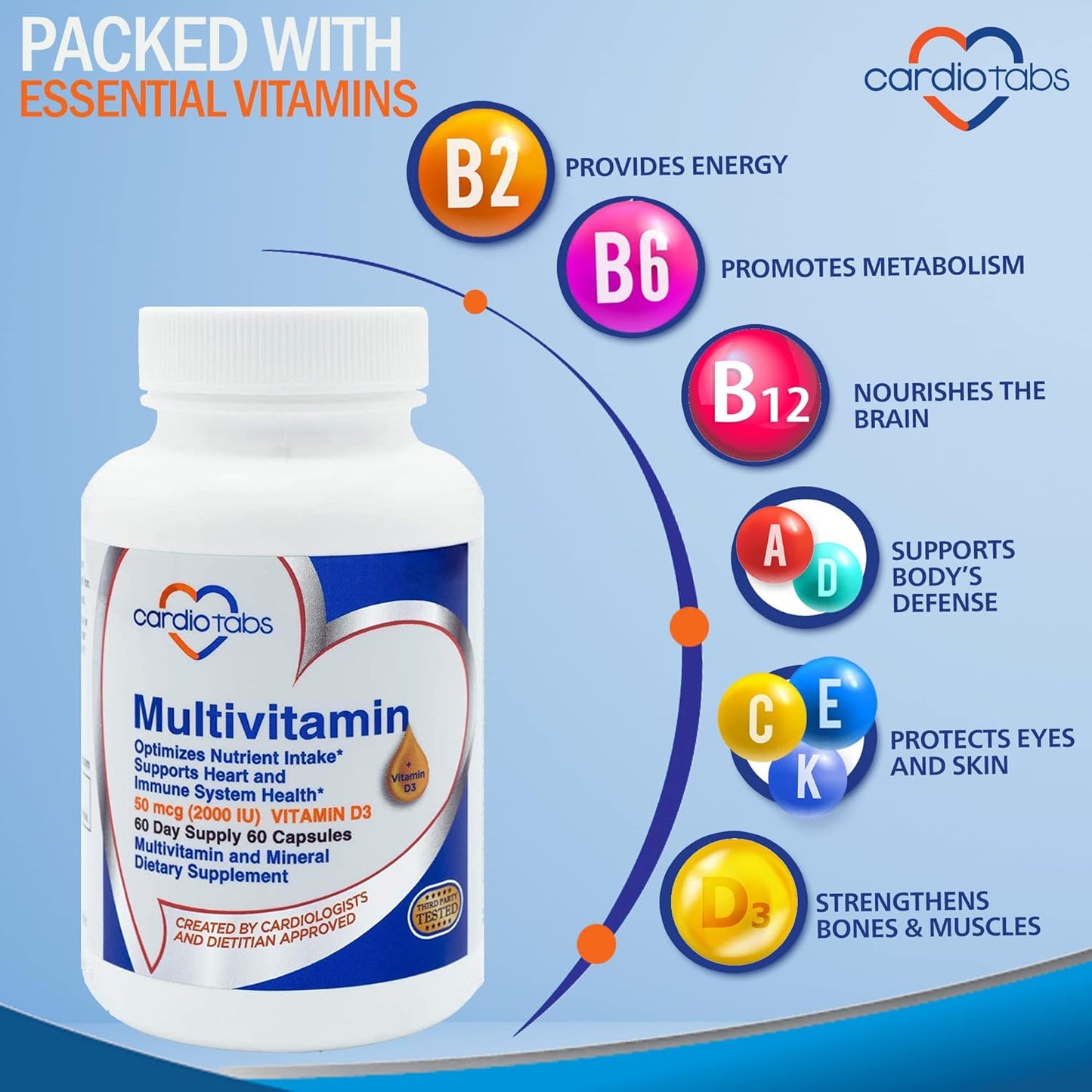 Heart and Immunity Multivitamin with B-Vitamins, Vitamins A, C, E, K, D3 - 60 Count Bottle for Men & Women