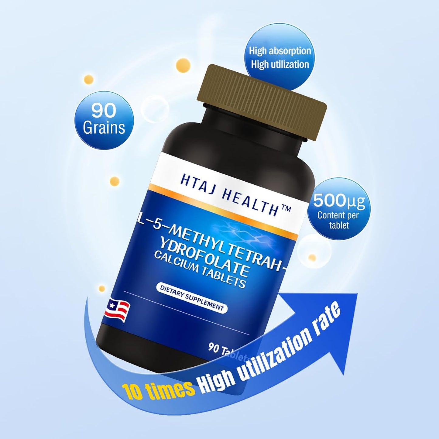 Heart Health & Energy Support: HTAJ HEALTH Active Folic Acid (Vitamin B9) - 90 Tablets, 3 Months Supply - Made in USA - Women's Dietary Supplement
