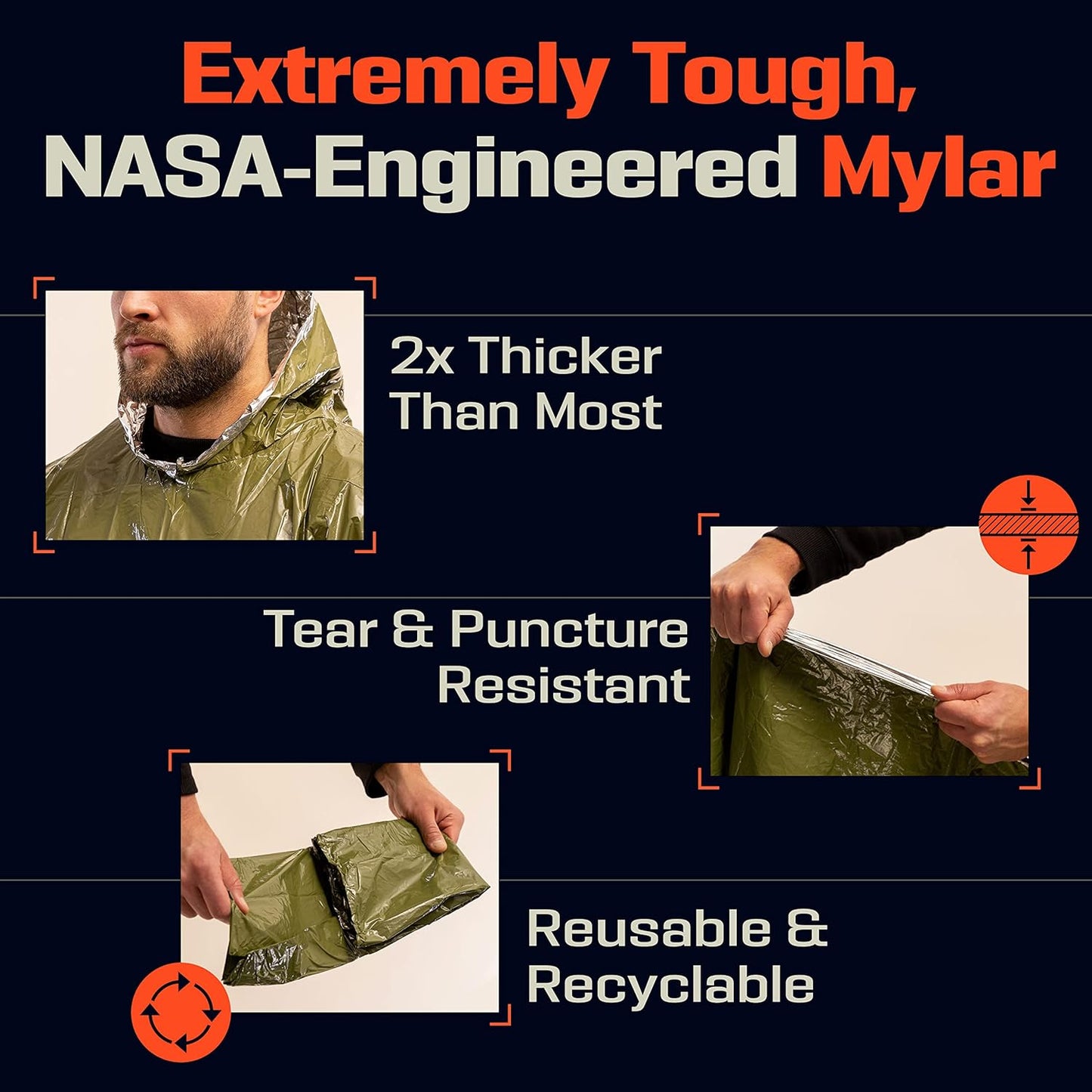 Heavy Duty Green Emergency Poncho with Mylar Blanket Liner - Waterproof and Wind-Resistant Thermal Poncho for Outdoors, Camping, and Car Emergency Kits