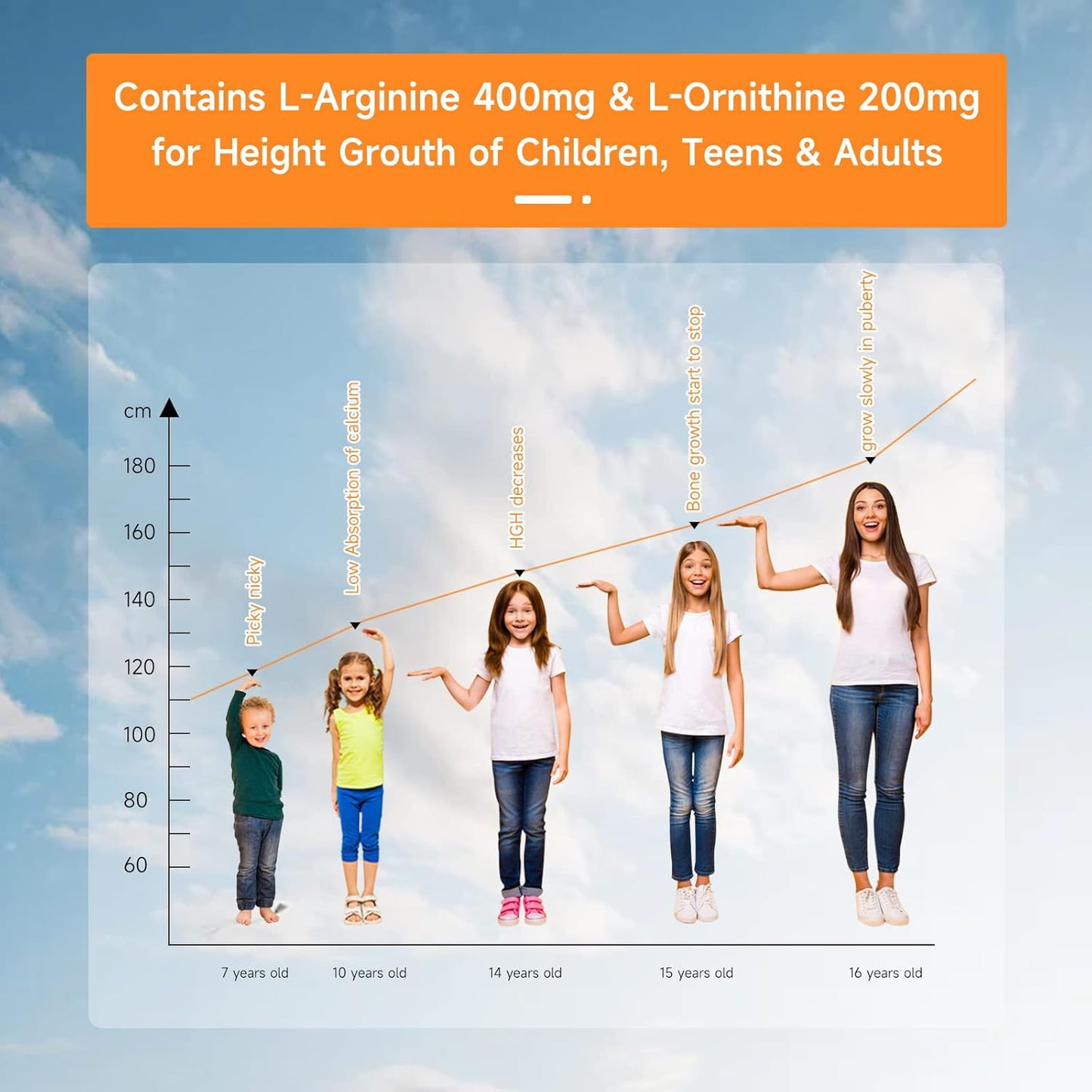Height Growth Maximizer for Teens & Kids - Natural Growth Vitamins for Bone Strength, GMO-Free, Ages 10+, 120 Tablets