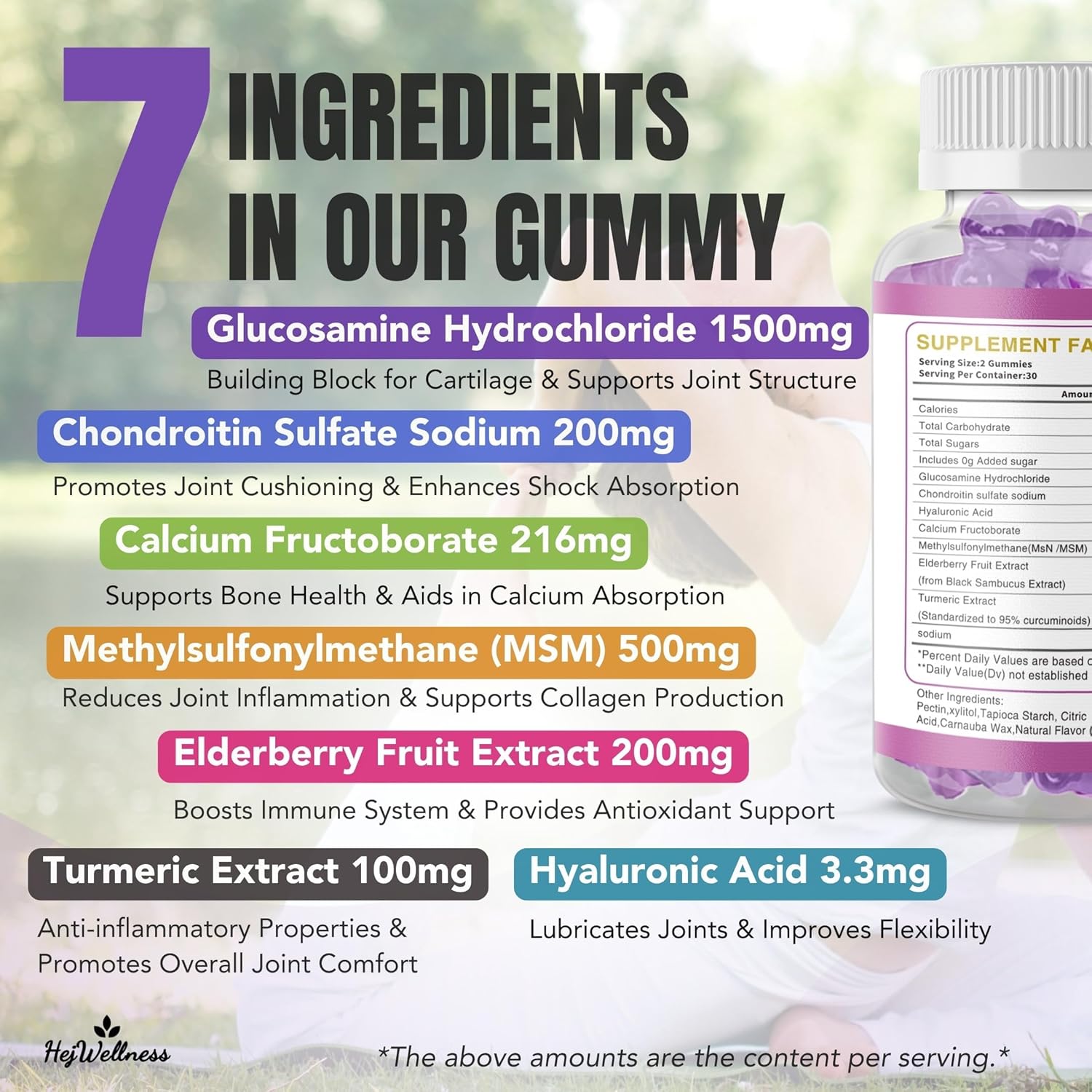 HejWellness Elderberry Glucosamine Chondroitin Gummies with MSM & Vitamin E - Joint Health Supplement for Flexibility & Comfort - Raspberry Flavor - 60 Gummies