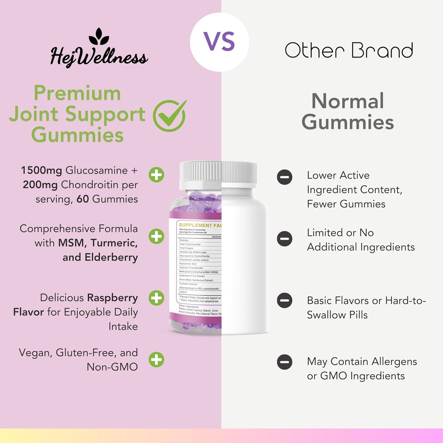 HejWellness Elderberry Glucosamine Chondroitin Gummies with MSM & Vitamin E - Joint Health Supplement for Flexibility & Comfort - Raspberry Flavor - 60 Gummies