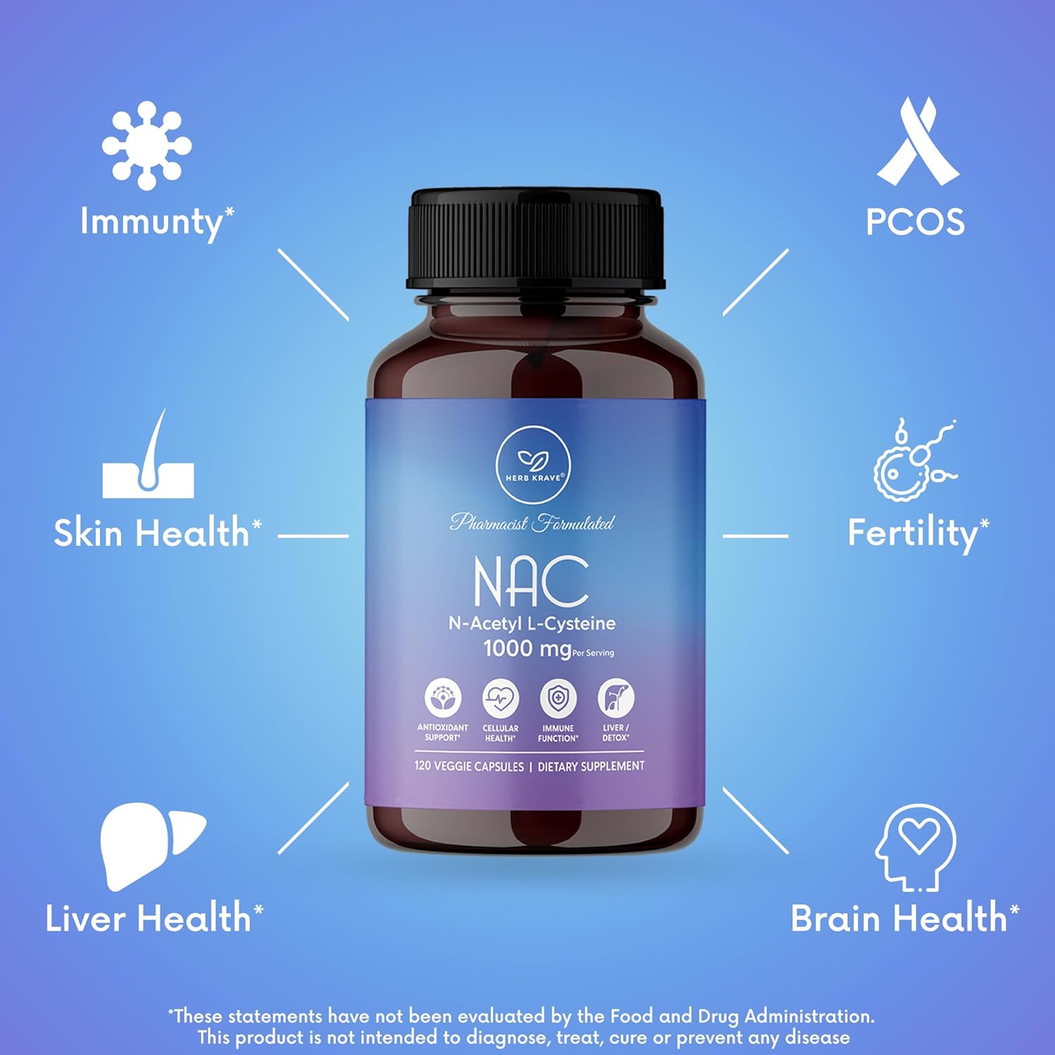 Herb Krave NAC Supplement 1000mg Capsules - Liver, Lung, Immune System Support - Natural Antioxidant for Fertility - 120 N-Acetyl-L-Cysteine Capsules
