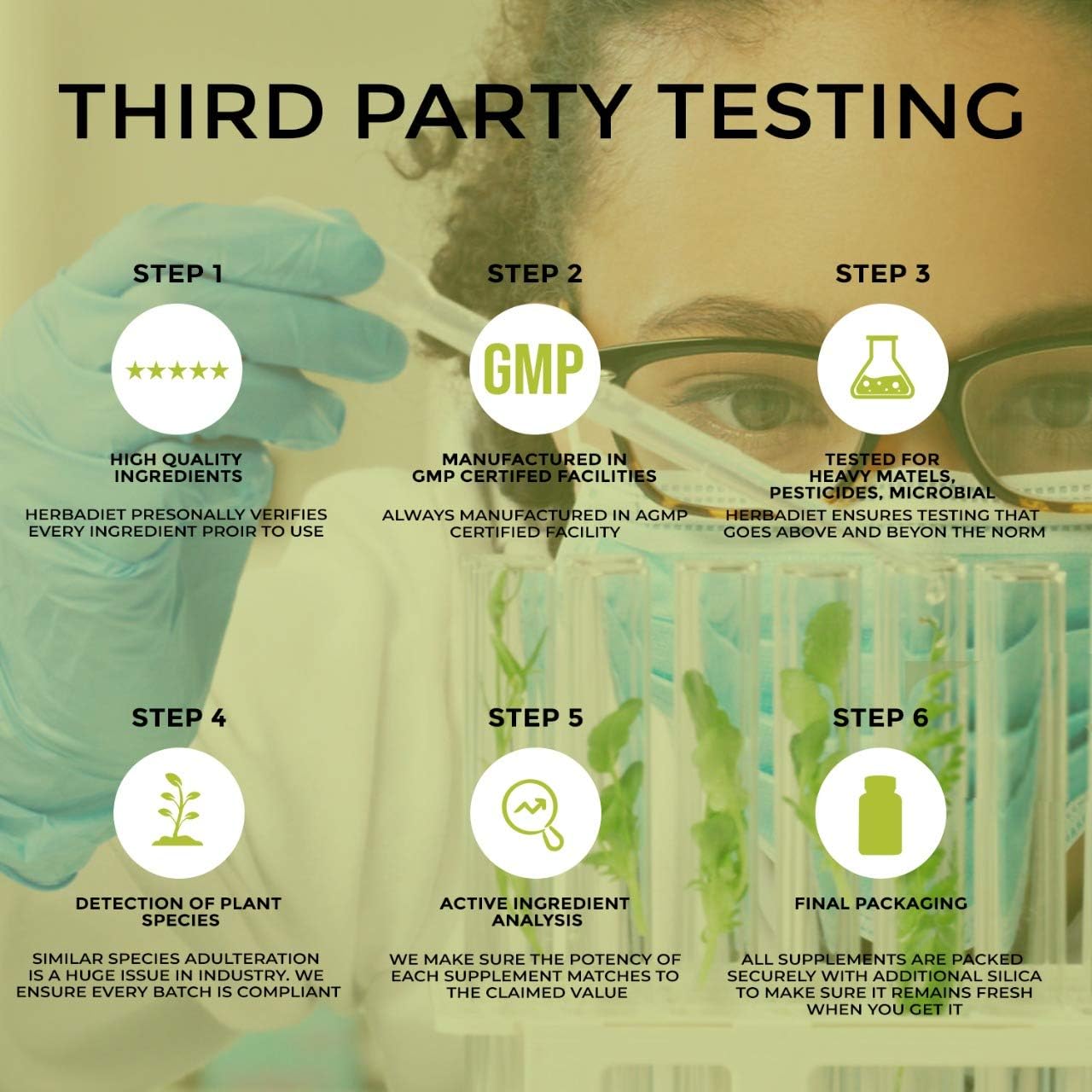 Herbadiet Piperine 95% Powder - Black Pepper Extract 95% (HPLC) - Bioavailability Enhancer for Nutrient Uptake - Gluten-Free, Non-GMO - Bulk Supplement (0.35 oz / 10 gm)