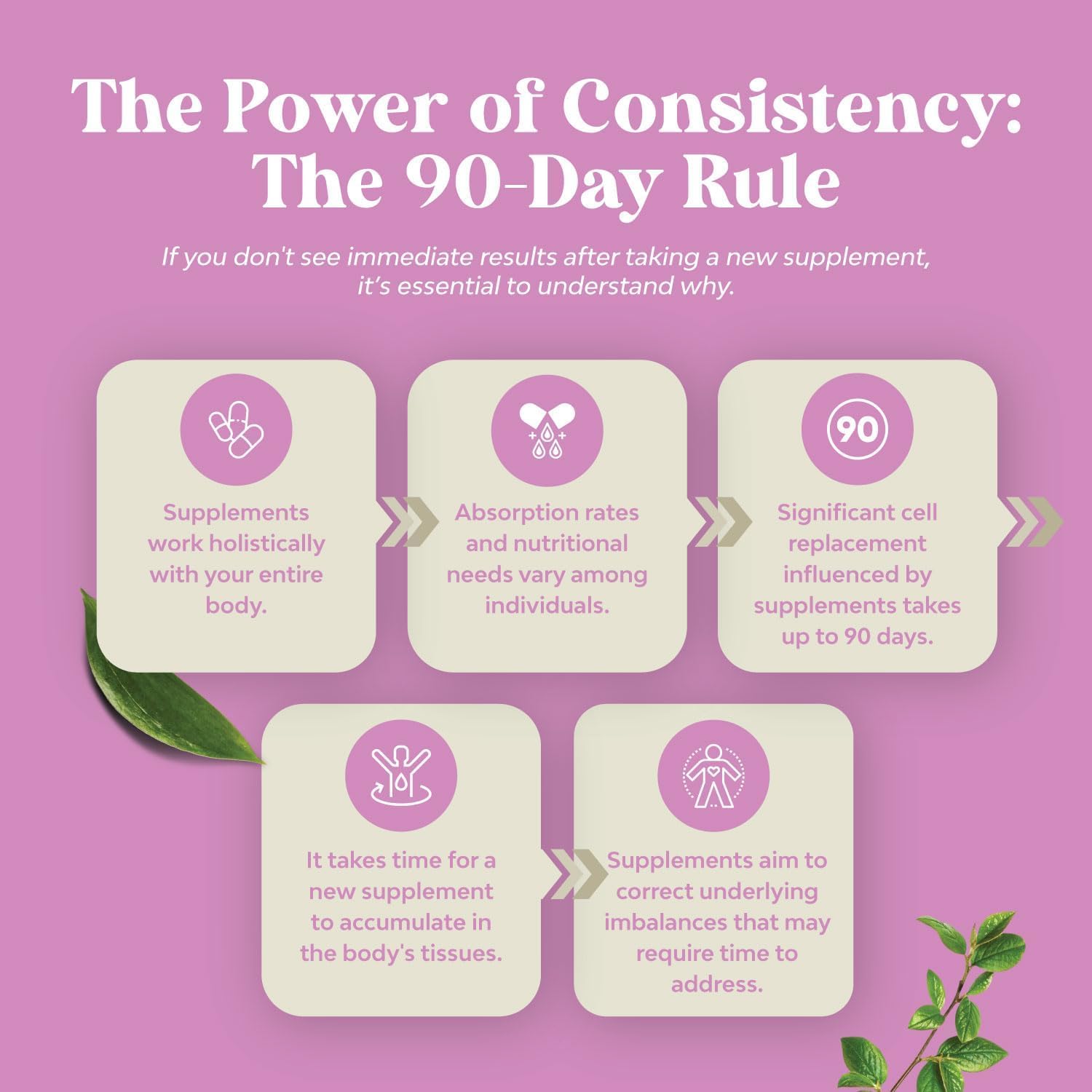 Herbal Breast and Butt Enhancement Pills with Horny Goat Weed - Natural Curves Support for Women with Saw Palmetto Extract and L-Arginine