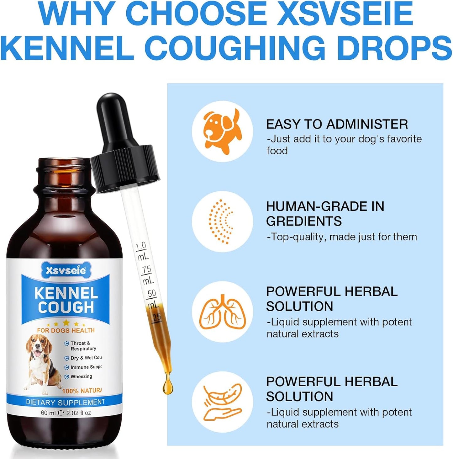 Herbal Kennel Cough Drops for Dogs - Natural Treatment Supplement for All Breeds & Sizes