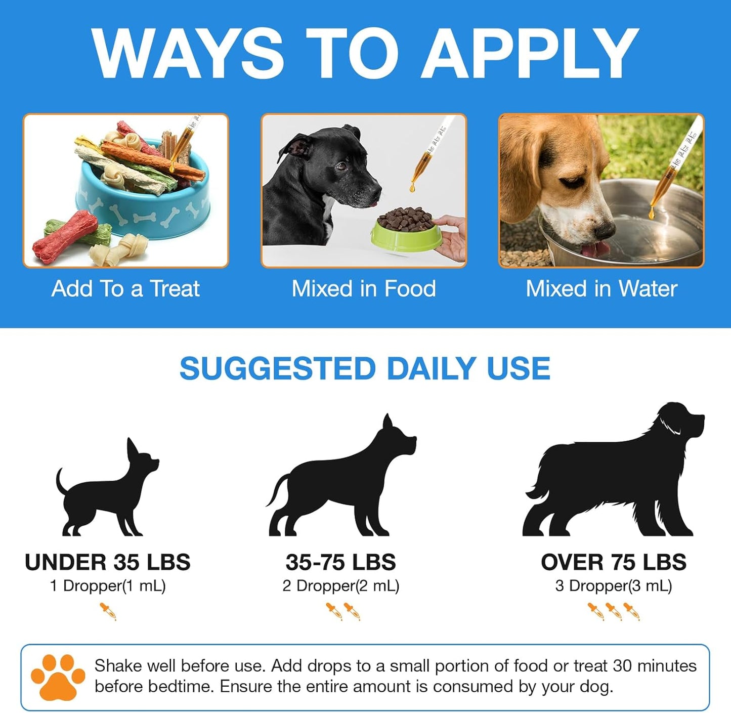 Herbal Kennel Cough Drops for Dogs - Natural Treatment Supplement for All Breeds & Sizes