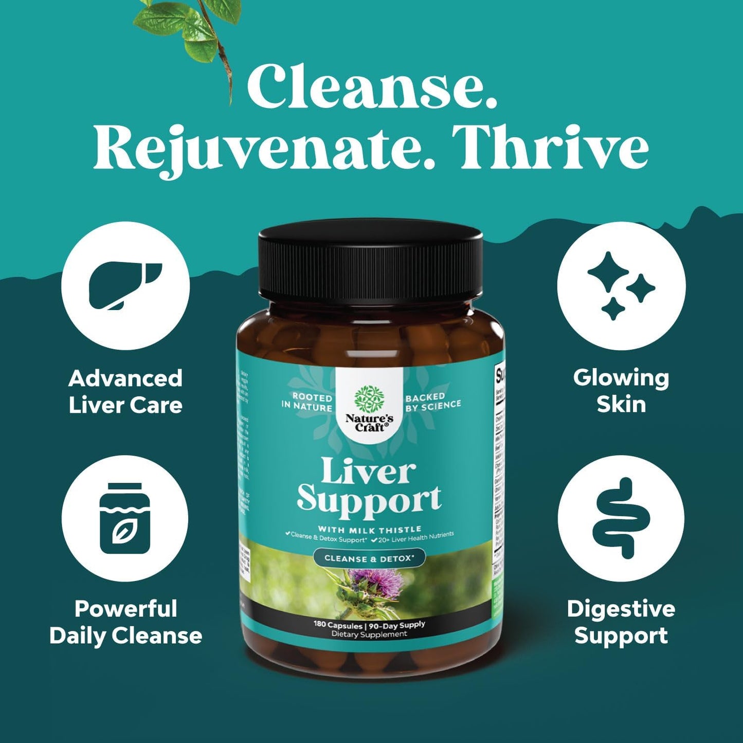 Herbal Liver Support Bundle: Liver Cleanse, Detox & Repair Formula with TUDCA Supplement for Gallbladder, Kidney, and Liver Health