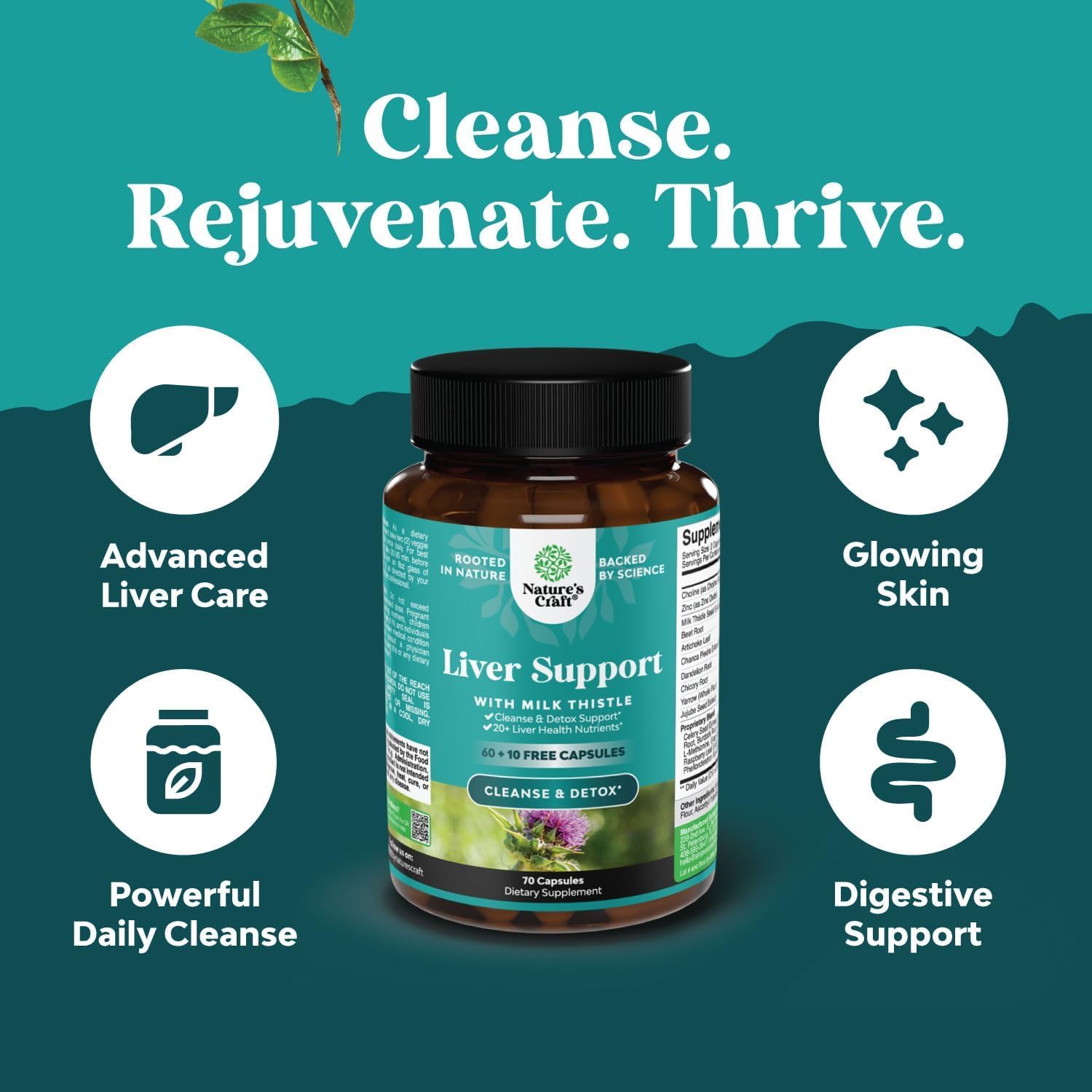 Herbal Liver Support Capsules with Milk Thistle, Dandelion Root, Choline, Beetroot & Artichoke Extract - Liver Cleanse Detox & Repair Supplement