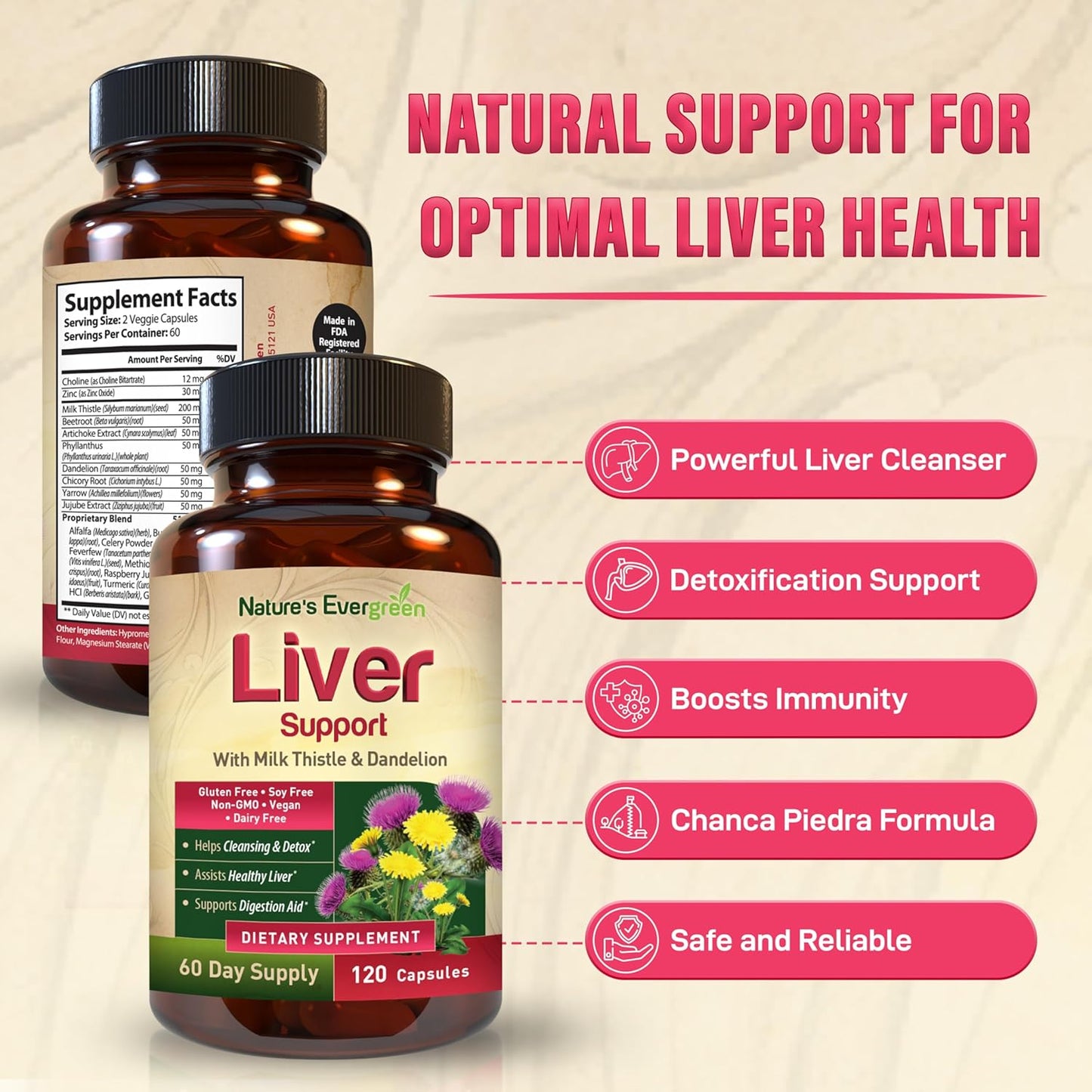 Herbal Liver Support Supplement with 20+ Nutrients for Optimal Liver Health | Liver Cleanse Detox & Repair Capsules with Milk Thistle, Turmeric, Ginger, Dandelion, Zinc, Artichoke & more (120 count)