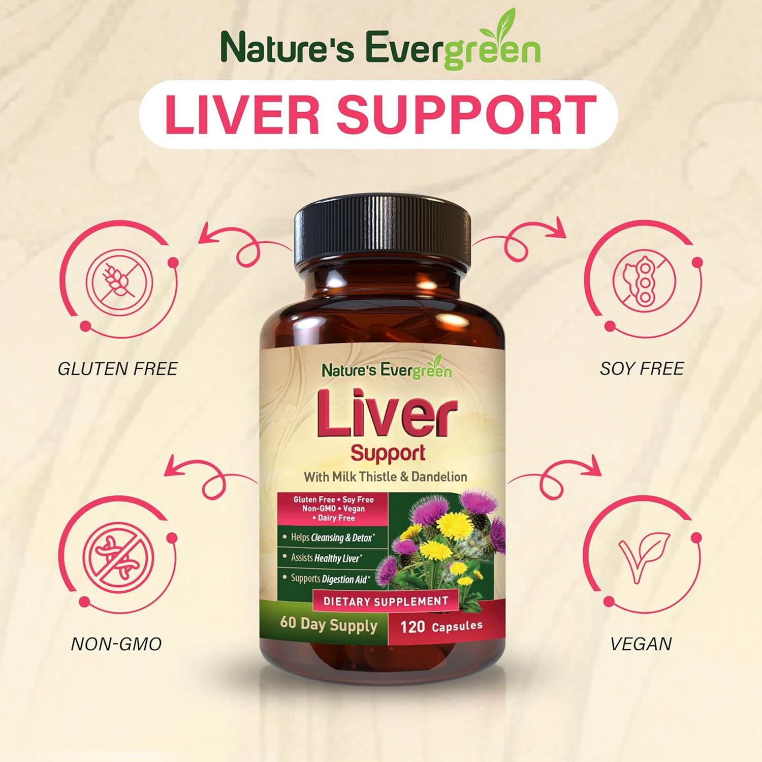 Herbal Liver Support Supplement with 20+ Nutrients for Optimal Liver Health | Liver Cleanse Detox & Repair Capsules with Milk Thistle, Turmeric, Ginger, Dandelion, Zinc, Artichoke & more (120 count)