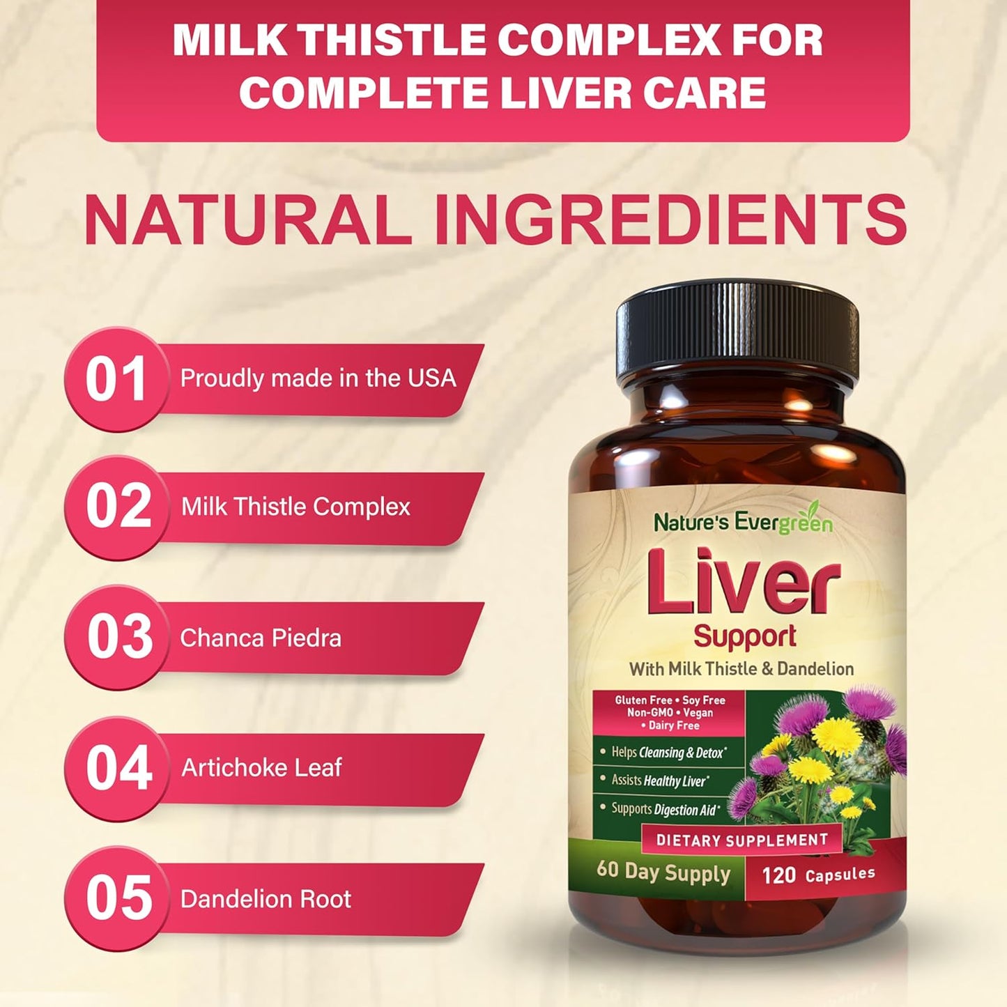 Herbal Liver Support Supplement with 20+ Nutrients for Optimal Liver Health | Liver Cleanse Detox & Repair Capsules with Milk Thistle, Turmeric, Ginger, Dandelion, Zinc, Artichoke & more (120 count)