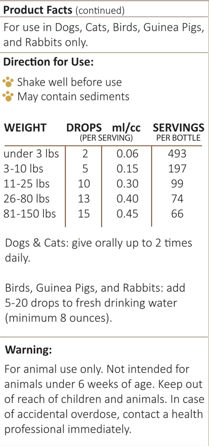 Herbal Pet Supplement for Circulation and Iron - AMBER NATURALZ Radox Blood Support Blend for Dogs, Cats, Birds, Guinea Pigs, and Rabbits - 1oz Bottle - USA Made