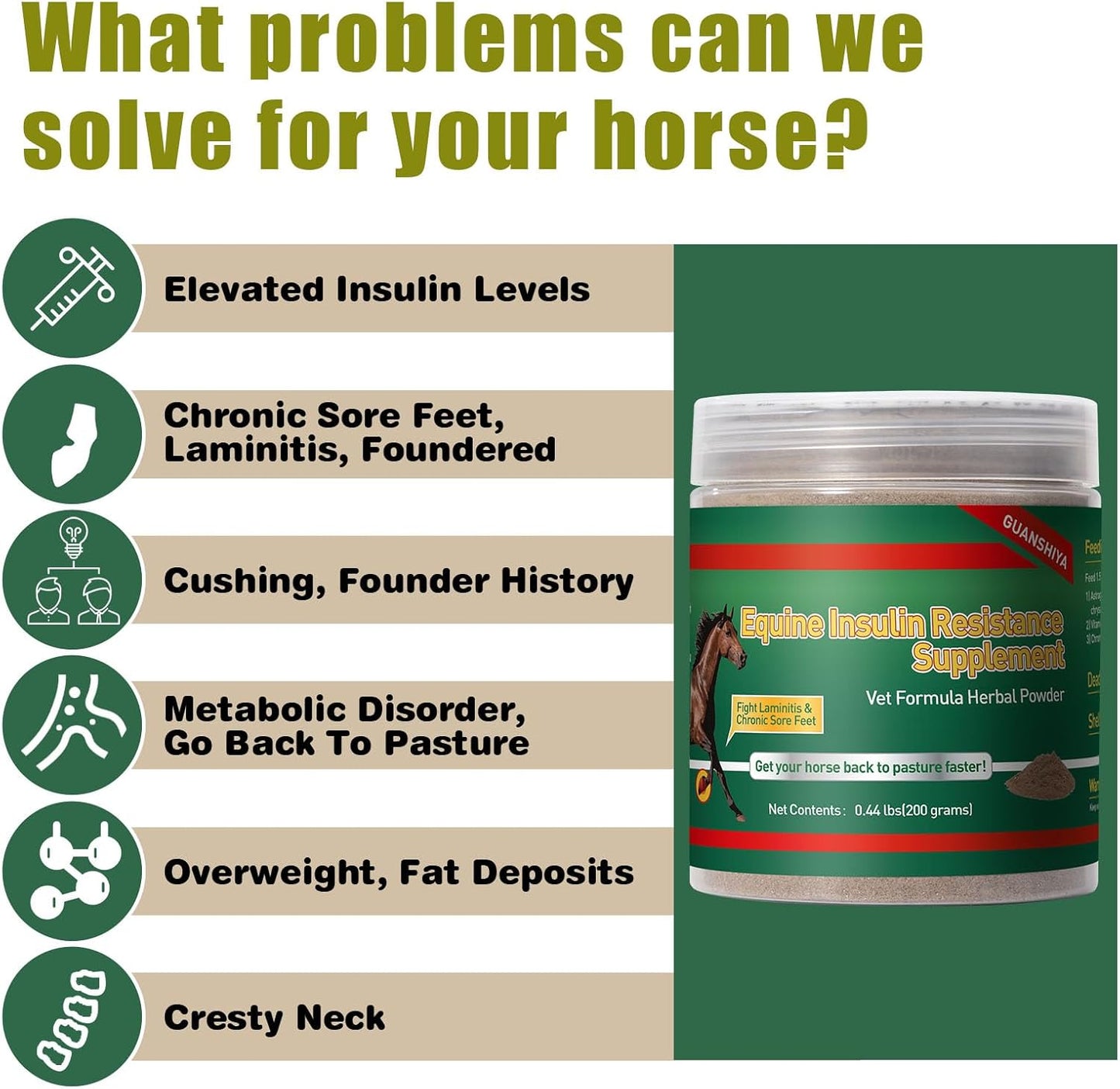 Herbal Supplement for Horses with Insulin Resistance, Laminitis, Cushing's Syndrome, and Metabolic Enhancement, 0.44 lbs