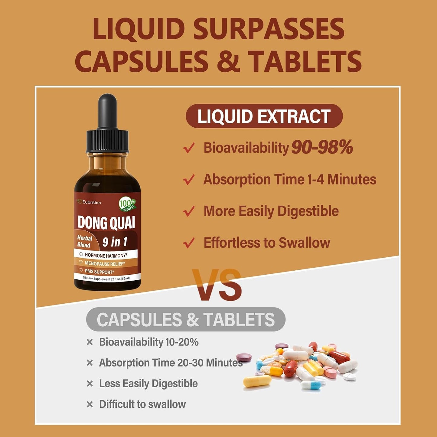 Herbal Tincture with Dong Quai for Hormone Harmony, Menopause Relief, and PMS Support - 2 oz