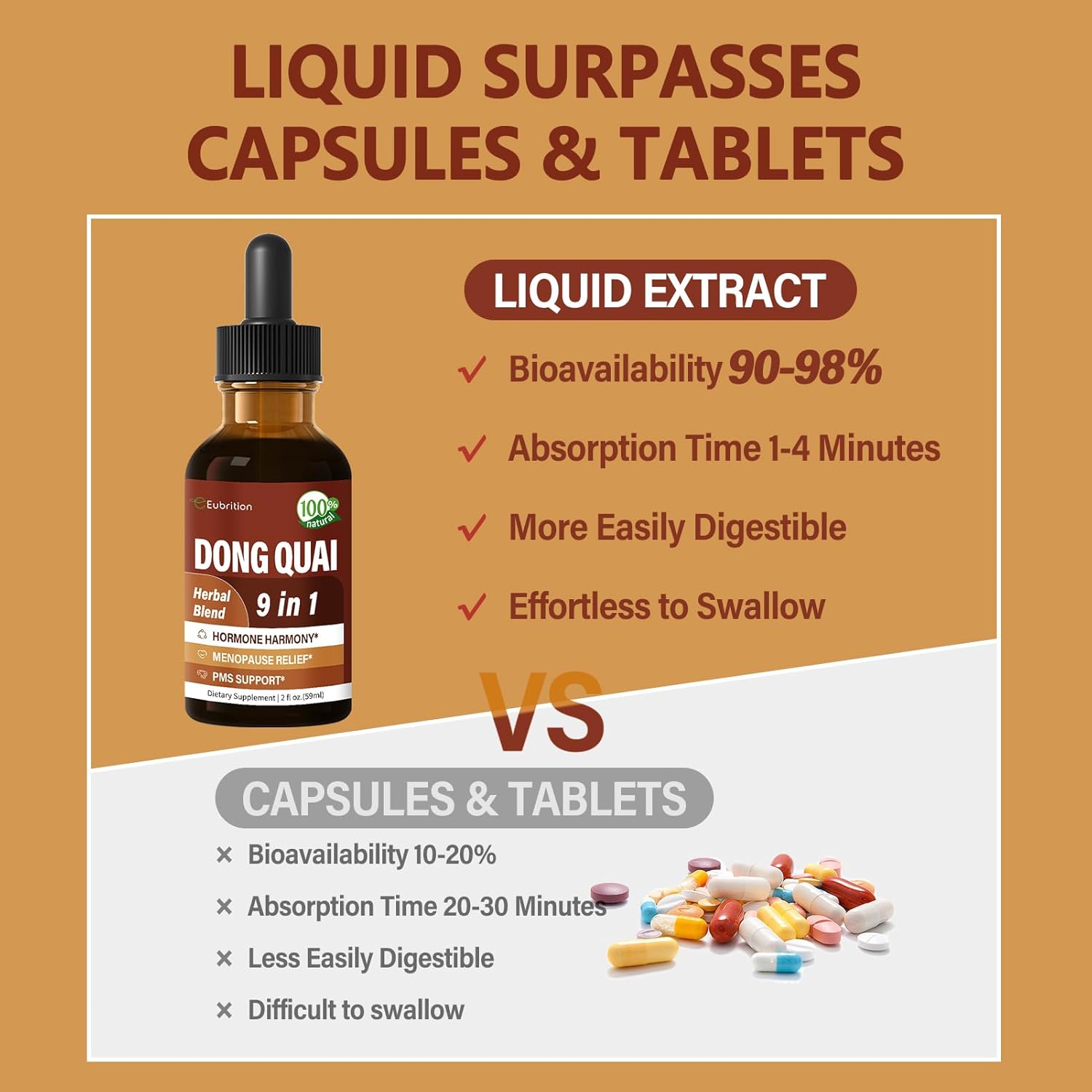 Herbal Tincture with Dong Quai for Hormone Harmony, Menopause Relief, and PMS Support - 2 oz