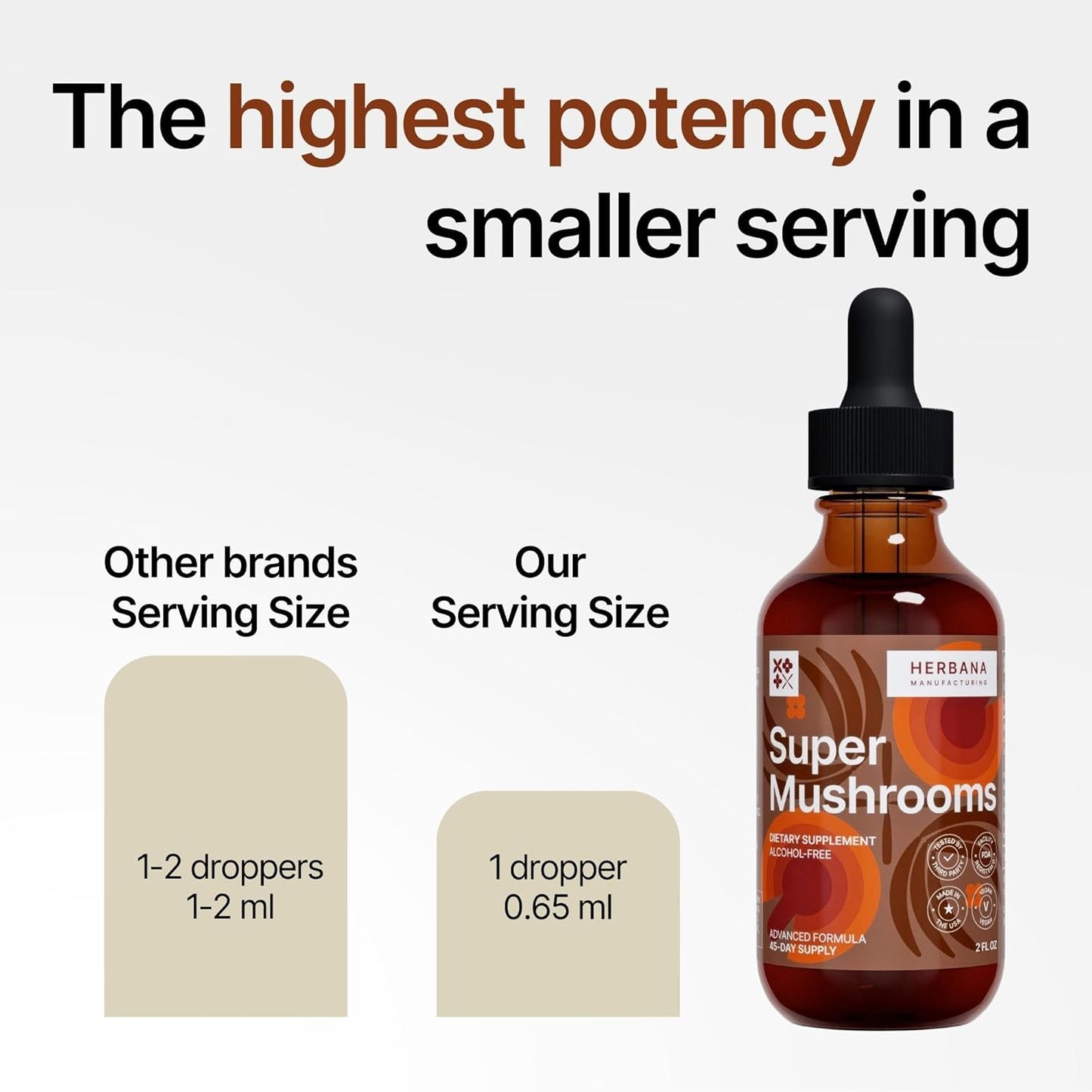 Herbana Manufacturing Super Mushrooms 8-in-1 Liquid Extract for Brain and Immune Support - Reishi, Lion's Mane, Cordyceps, Chaga, and More - High Potency - 45-Day Supply