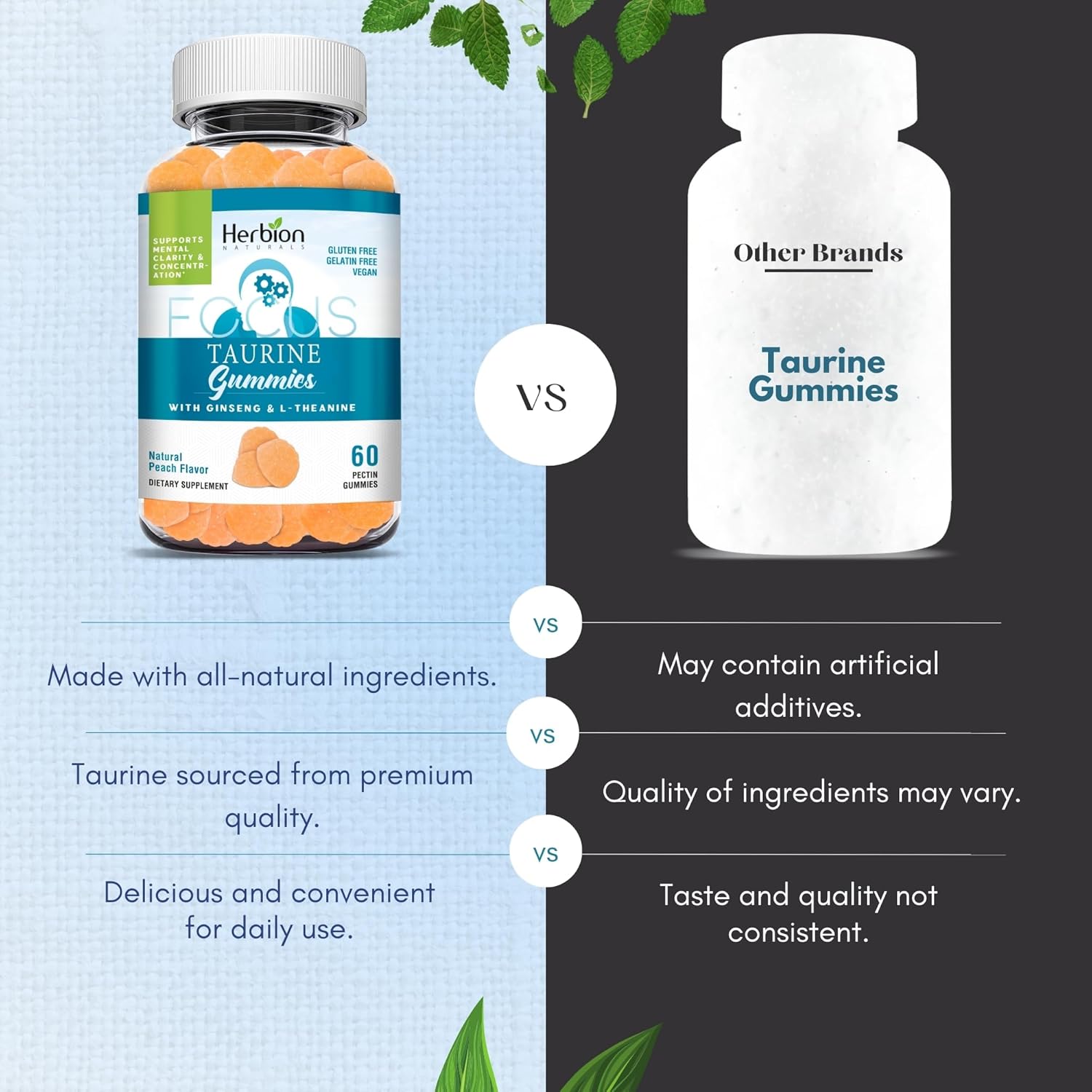 Herbion Naturals Taurine Gummies with Ginseng, L-Theanine, Vitamin C, B3, B6, & B12 for Mental Clarity, Peach Flavor, 60 Gummies, USA Made